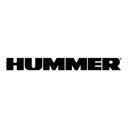 Hummer logo